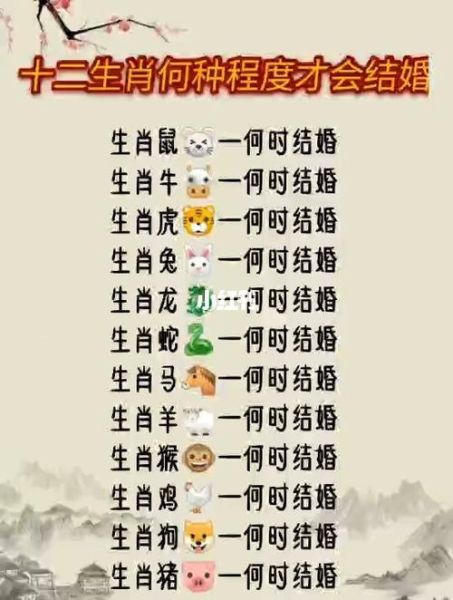 属相什么时候结婚_12生肖最佳婚龄表