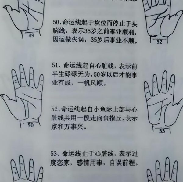 手相财运纹在哪里_如何看财运纹