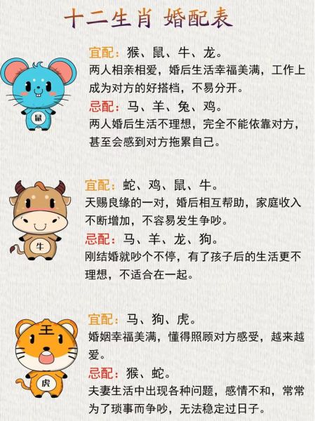 有属相不合结婚的吗_属相不合真的不能结婚吗