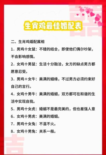 属鸡女最佳婚配属相_属鸡女和什么属相最合