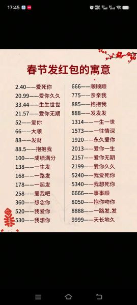 孕妇梦到收红包是什么意思_孕妇梦见红包预示生男生女