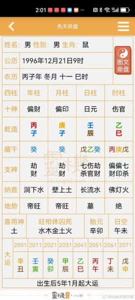 丁丑日柱男命财运如何_丁丑日柱男命财富方向