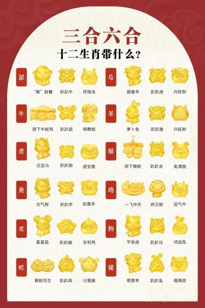 35属相是什么_35属相与生肖区别