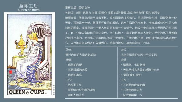 圣杯王后财运_如何提升偏财运