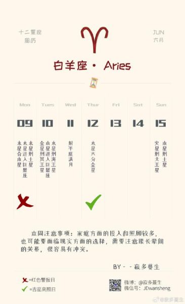 2017年白羊座每月运势详解_白羊座2017年运势如何