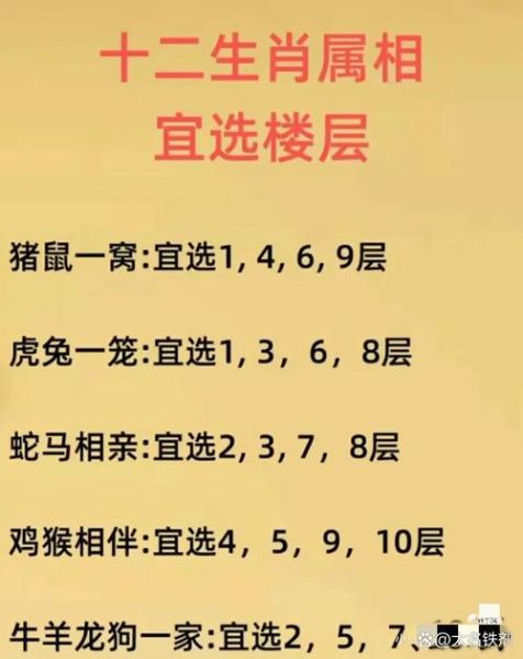 属相与房屋坐向风水_如何选吉位旺运