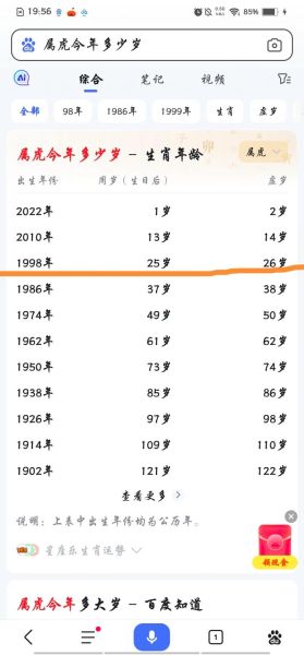 生肖和属相的区别是什么_生肖和属相一样吗