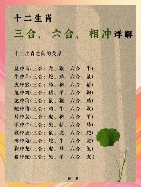 生意合作伙伴属相相冲怎么办_生肖合财秘诀