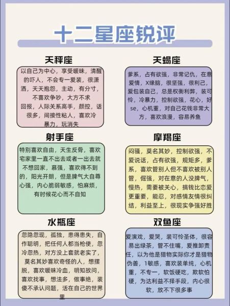 2013年12星座运势详解_2013年星座运势如何