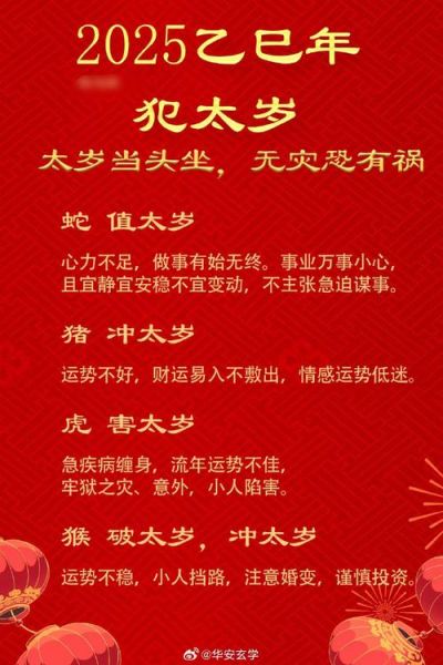 狗年犯太岁属相有哪些_如何化解