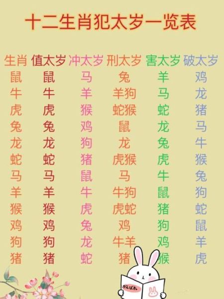 马年属牛运势如何_属牛在马年犯太岁吗