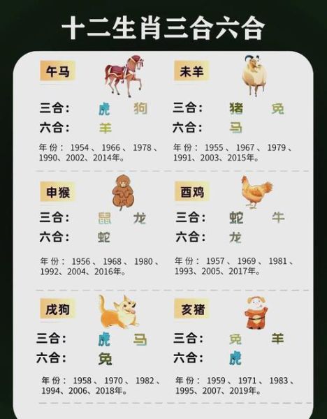 羊和龙属相合不合_婚姻财运事业全解析