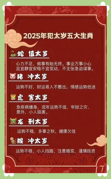 2025年属龙运势如何_属龙人犯太岁怎么化解