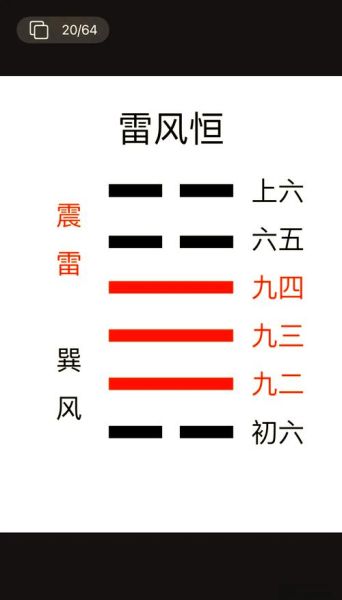 雷风恒卦财运如何_恒卦招财布局怎么做