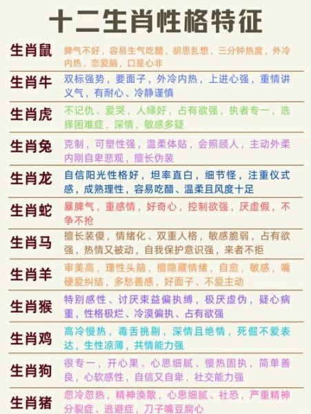 62年属什么生肖_1962年出生的人属什么