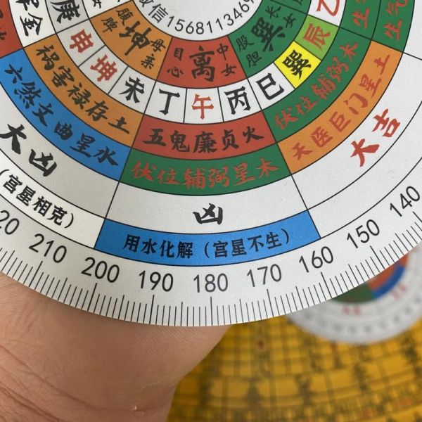 罗盘催财运法怎么用_罗盘招财方位怎么找