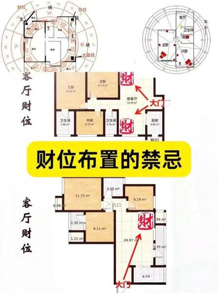 家里财运不顺怎么办_风水布局如何改运