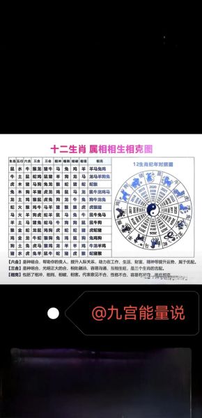 属狗的和什么属相相克_如何化解生肖冲突