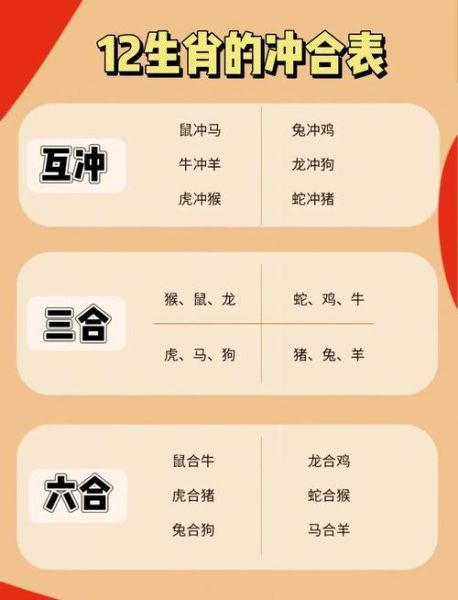 牛羊属相不合怎么破_牛羊相冲化解方法