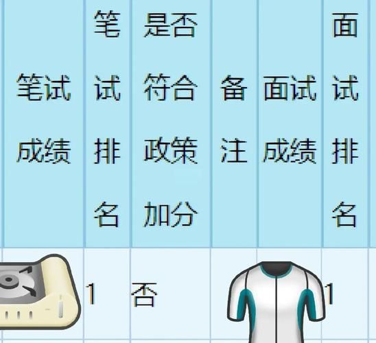 梦到改作业是什么意思_如何缓解焦虑