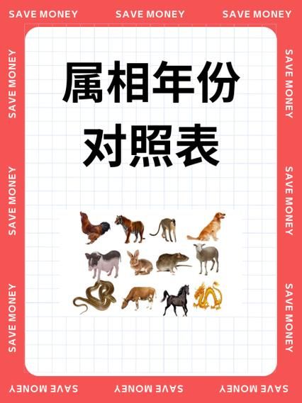 十二生肖年份对照表_属相查询方法