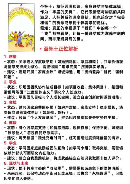 圣杯10财运_如何提升偏财运