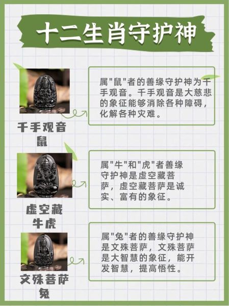 本命佛查询_菩萨属相守护神对照表