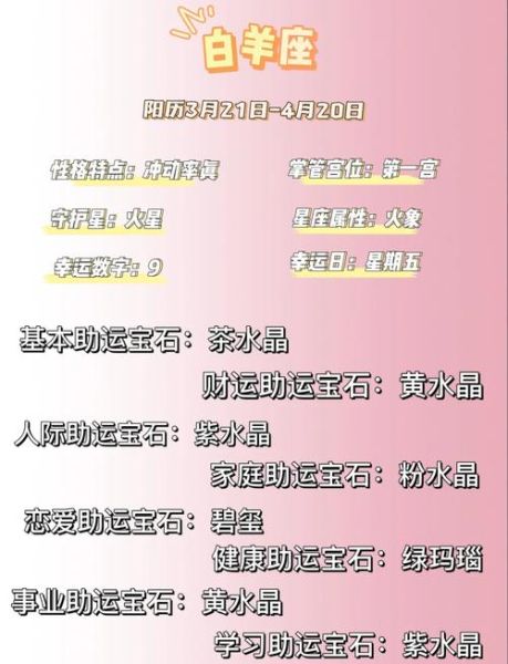 白羊座财运如何_白羊座怎样提升财运