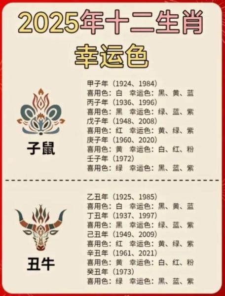 属相与幸运颜色_属相与幸运数字