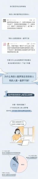 梦到已故的亲人_意味着什么