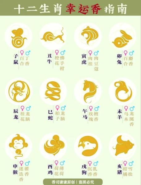 30属相是什么_30属相与12生肖区别