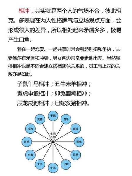 父母属相与子女属相相冲怎么办_如何化解生肖不合
