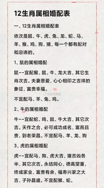 12生肖婚配属相配对查询_哪些生肖最般配