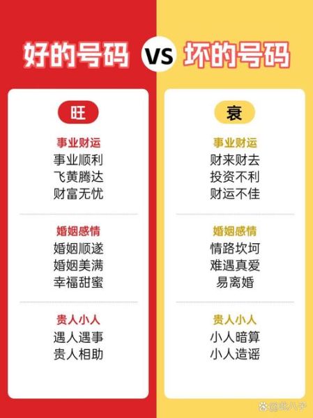 旺财运的数字有哪些_如何用数字提升财运