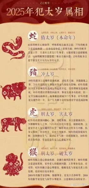 婚礼忌属相有哪些_如何化解冲煞