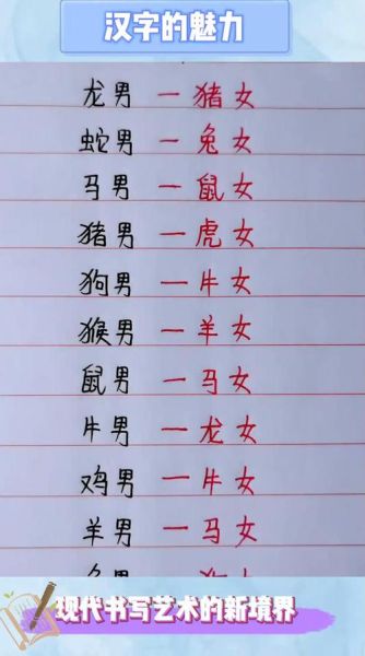 龙男和猪女相配吗_龙猪婚姻能长久吗