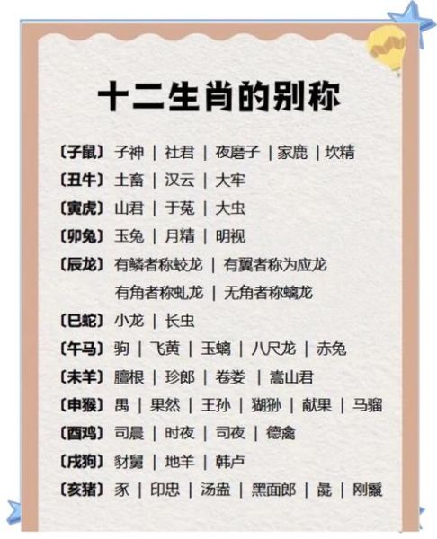 属相与山向怎么选_属相与山向最佳搭配