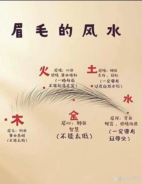 梦到自己修眉毛_意味着什么