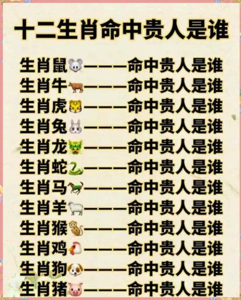 2015年属什么生肖财运最好_2015年财运最旺的属相