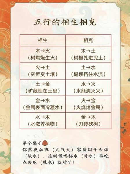 财运相克怎么办_如何化解财运相克