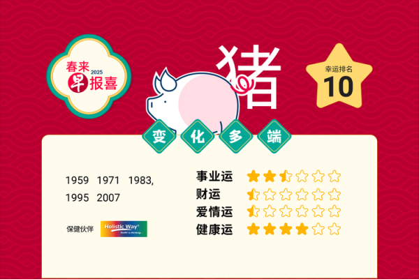 属猪18运势怎么样_2025年属猪18岁运势详解