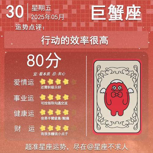 5月星座运势详解_哪些星座将迎来转机