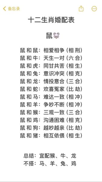 属相婚配测试夫妻_属相不合能结婚吗