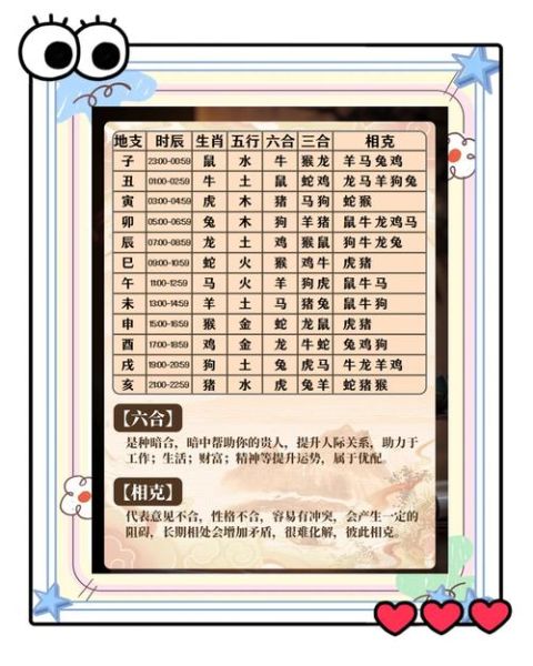 属相相克的人_如何化解冲突