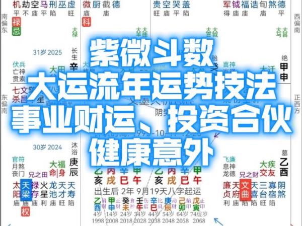 紫微斗数看未来运势_如何趋吉避凶