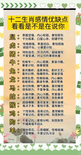 属相人格测试_十二生肖性格分析