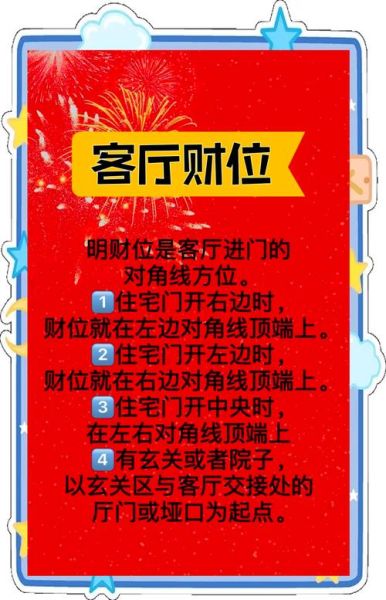 2017年财运开运方位_如何布局