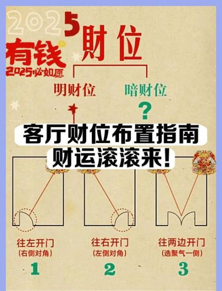 招财风水布局怎么做_吉祥财运字有哪些