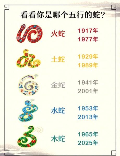 属蛇人3月运势如何_属蛇三月财运感情健康全解析