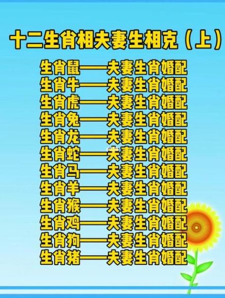 女属虎最佳婚配属相_女属虎和什么属相最配